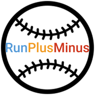 RunPlusMinus